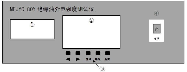 絕緣油介電強度測試儀廠家面板