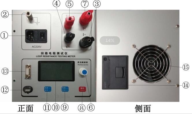 智能回路電阻測(cè)試儀廠家面板