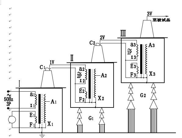 試驗(yàn)變壓器做被試品的工頻耐壓試驗(yàn)使用接線原理圖