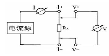 接地導(dǎo)通測試儀工作原理