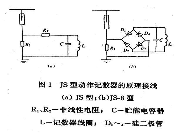 避雷器放電計(jì)數(shù)器測試儀廠家原理