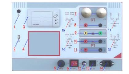 伏安特性測(cè)試儀廠家產(chǎn)品硬件結(jié)構(gòu)