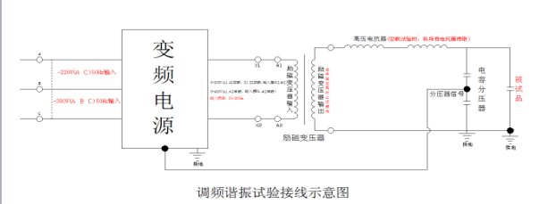 工頻調(diào)感串聯(lián)諧振試驗(yàn)接線示意圖