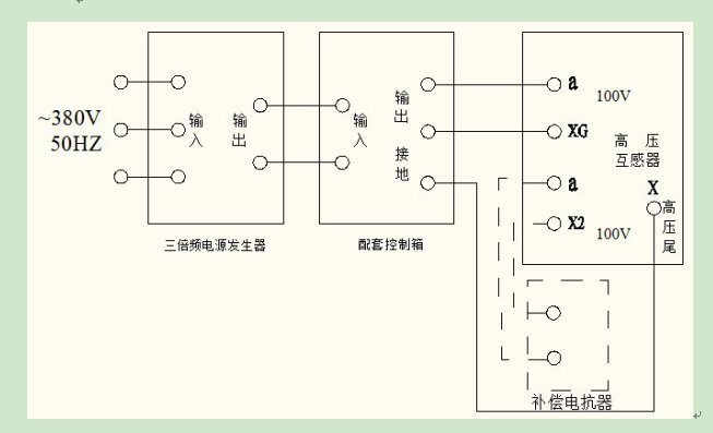 三倍頻試驗變壓器負(fù)載試驗