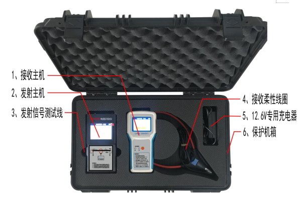 電纜故障定位儀裝箱布局圖