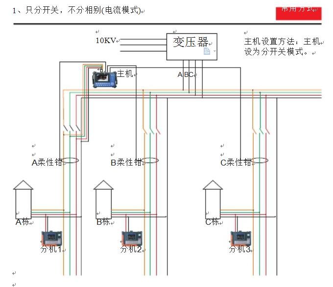 臺區(qū)線路識別儀功能及接線示意圖